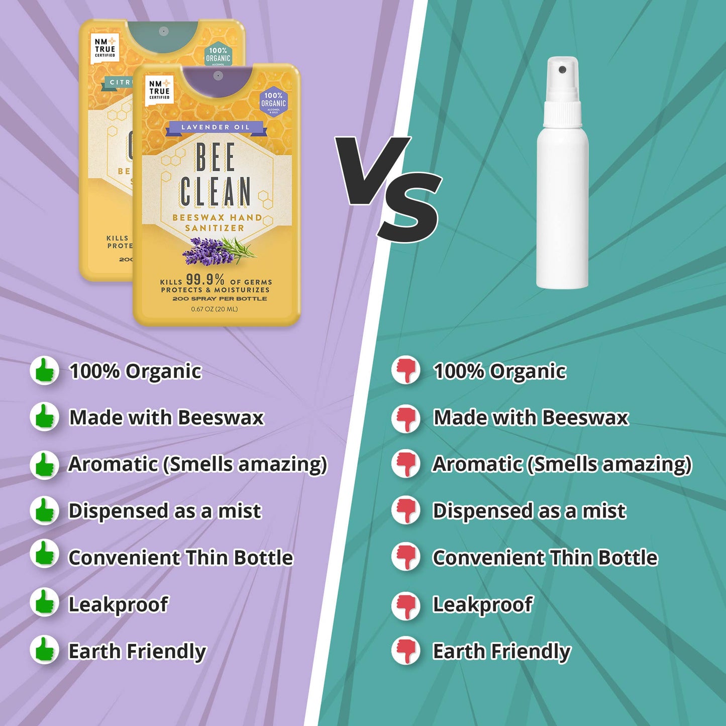 Bee Clean Organic Beeswax Hand Sanitizer - 12 pack