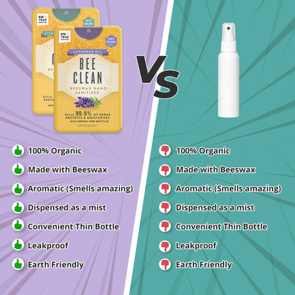 Bee Clean Organic Beeswax Hand Sanitizer - 12 pack
