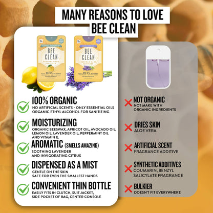 Bee Clean Organic Beeswax Hand Sanitizer - 12 pack